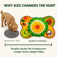 Snufflo XL Snuffle Mat – 64×43cm, double the area of a standard 45cm mat